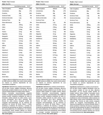 Imagem de Nutri Whey 1,8 kg Refil (Morango)  Integralmédica