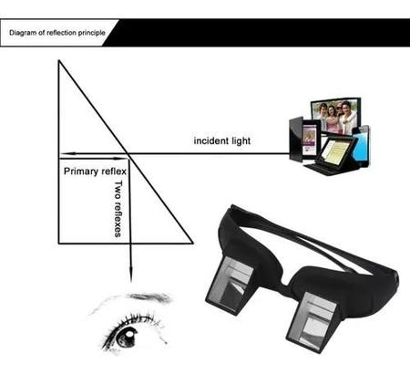 Imagem de Oculos Preguicoso Periscopio 90 Graus Tv Ler Deitado Doente