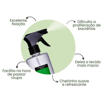 Imagem de Odorizador de Tecidos Água Perfumada Spray Antimofo Amazônia 500ml Bambu