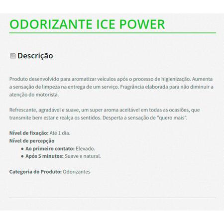 Odorizante Ice Power Finisher 1l Spray Imagem de Odorizante Ice Power Finisher 1l Spray
