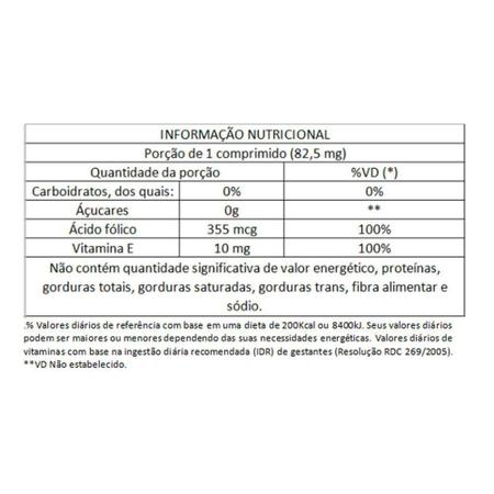 Ofolato c/30 Comprimidos - Ácido Fólico +Vitamina E - Vitaminas A-Z -  Magazine Luiza