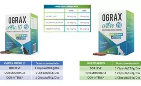 Imagem de Ograx Artro 10 Suplemento alimentar para cães e gatos kit combo com 2