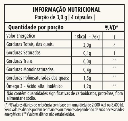 Imagem de Óleo De Linhaça 500mg (ômega 3 e 6) 60 Cáps Apisnutri - SV