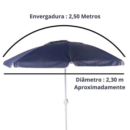 Imagem de Ombrellone 2,50m Articulado Azul Marinho + Base Preta Dobravel Mor  Kit 