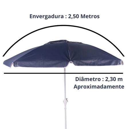 Imagem de Ombrelone Maresias 2,50m Articulado com Manivela Azul Marinho Praia / Camping Bel