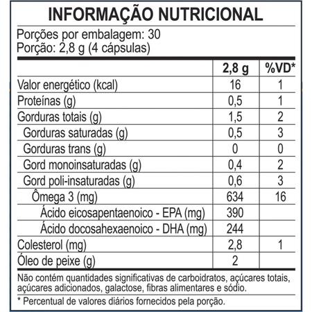 Imagem de Ômega 3 Óleo de Peixe Unilife 120 Cápsulas 700mg