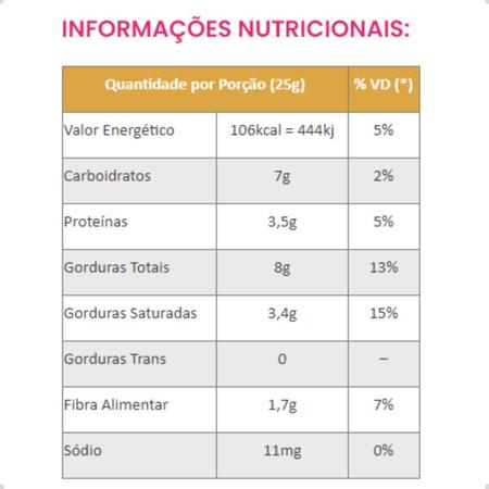 Imagem de Ovo de Pascoa Fit Paçoca Whey Isolado 63g Proteina 300g Delícias Fit