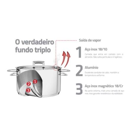 Imagem de Panela De Indução Aço Inox Com Cabo E Tampa 16 Cm 1,4L Brava - TRAMONTINA