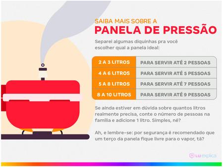 Panela Pressão Inox Allegra 6L Tramontina - Lojas Tobias