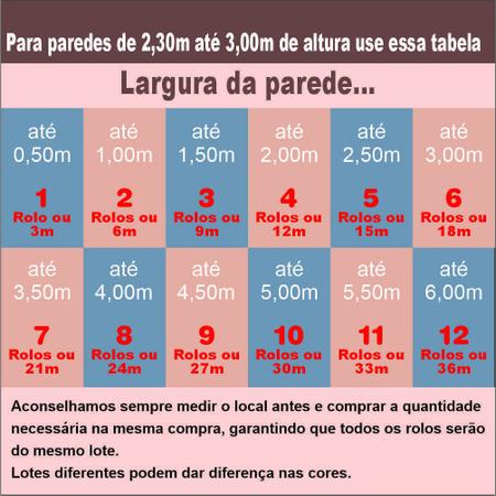 Papel De Parede Adesivo Corações Rosa Aquarelado 3M - Colai Imagem de Papel De Parede Adesivo Corações Rosa Aquarelado 3M