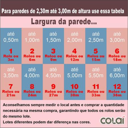 Imagem de Papel de Parede Adesivo Industrial Cimento Queimado 8 15m