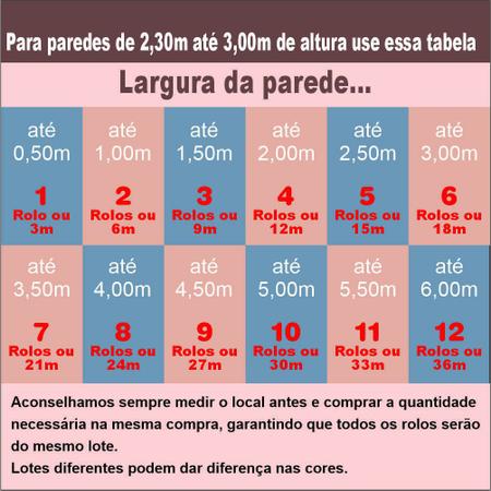 Papel de Parede Adesivo Lavável Xadrez Rosa 18m