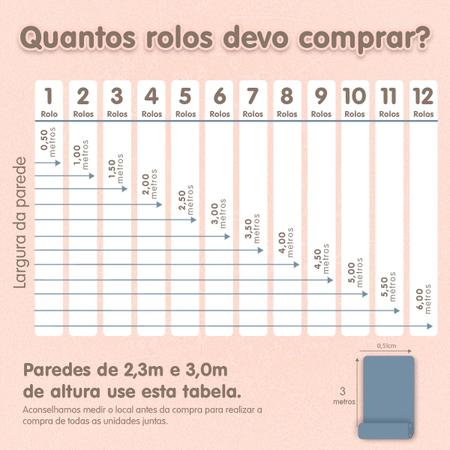 Imagem de Papel de Parede Auto Adesivo Quarto Infantil verde decorativo Vinil Lavavel Criança Bebe 15m