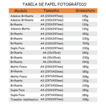 Imagem de Papel Fotográfico 130g Adesivo fosco Matte A4 210x297mm Cassmar 600 Fls