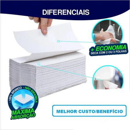 Imagem de Papel Toalha Interfolha Branco Luxo Banheiro 5000 Folhas