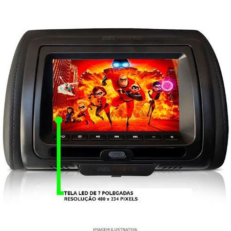 Imagem de Par de Tela Encosto de Cabeça 7 Polegadas Preto DVD USB SD Função Game com Controle JAGUAR F PACE SUV