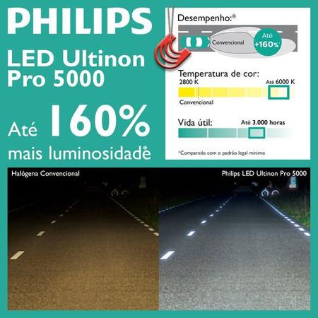 Kit de lámparas de led H1 PHILIPS Ultinon Pro9100 5800K +350%