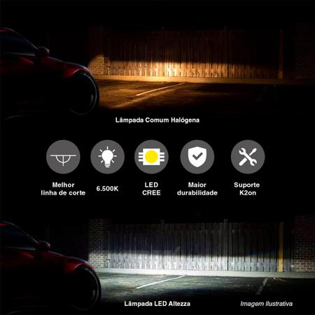 Imagem de Par Lâmpada Super LED Altezza H7 6500K 12V 30W 3000 Lúmens Efeito Xenon Plug and Play