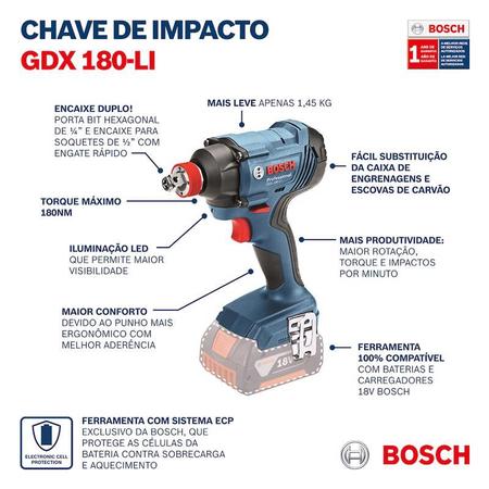 Imagem de Parafusadeira/Chave de Impacto à Bateria 18V GDX 180-LI - Bosch