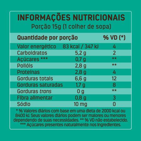 Pasta de Amendoim Com Whey Protein Isolado (DR PEANUTS) - FINAL SALE
