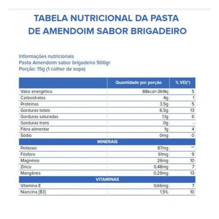 Pasta Amendoim Integral Growth 1kg Fonte Nutrientes Natural - Growth  Supplements - Pasta de Amendoim - Magazine Luiza