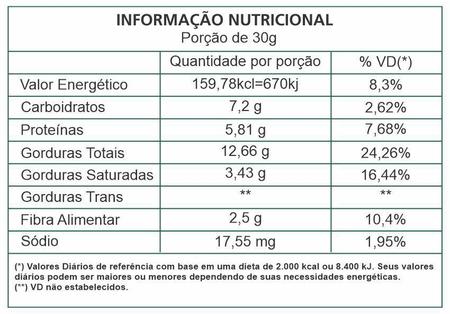 Pasta De Amendoim Integral 1kg VitaPower - Cookies Kit 2x Tapioca