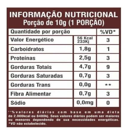 Pasta De Amendoim Integral La Ganexa Sabor Avelã Fitness Zero Açucar  1,005KG Vegana - Pasta de Amendoim - Magazine Luiza