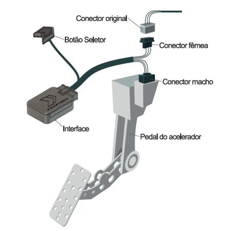 Pedal Shiftpower App Hilux Acelerador Com Bluetooth FT-SP09+ - Faaftech Imagem de Pedal Shiftpower App Hilux Acelerador Com Bluetooth FT-SP09+