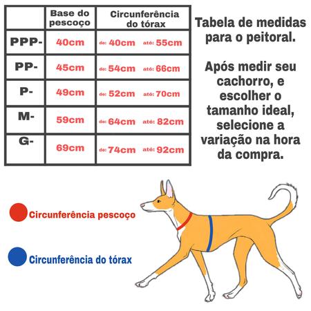 Império da Ração - Pet Shop