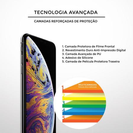 Imagem de Película de Vidro Dupla para iPhone 5, 5S, 5C, SE - Gshield