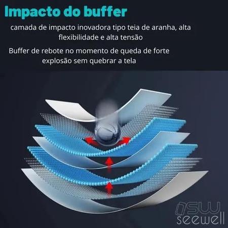 Imagem de Película Hydrogel Anti Impacto Fosca Compatível com iPhone 14 e iphone 14 Plus