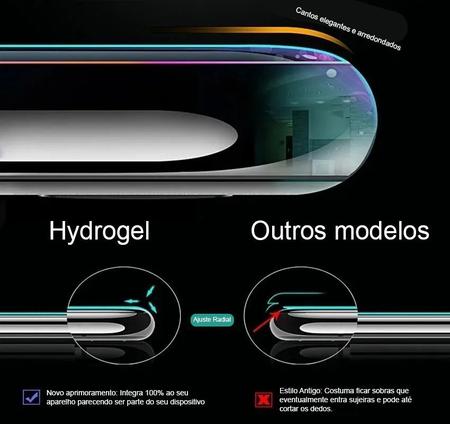 Imagem de Pelicula Hydrogel HD Frente e Verso Motorola Edge Plus - 100% Transparente