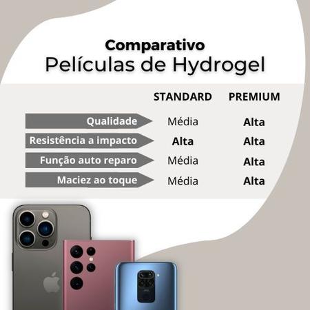 Imagem de Película Hydrogel Standard Para iPhone XR