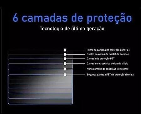 Imagem de Película Protecao Multimídia Tracker Onix 2024 Brilho