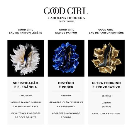 Ch Good Girl Legere Perfume