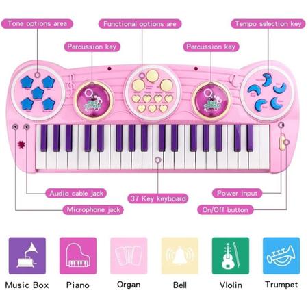 Piano Teclado Infantil C/ Microfone E Banquinho Rosa Inmetro Cor