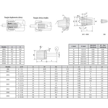 Imagem de Pinça ER25 - Cap. 4,0 - 3,0mm - DIN 6499