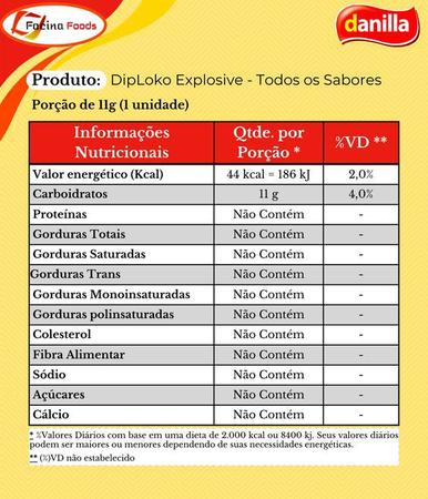 Pirulito Que Explode Na Boca Sabor Melancia Vem 3 Caixas - Danilla foods Imagem de Pirulito Que Explode Na Boca Sabor Melancia Vem 3 Caixas