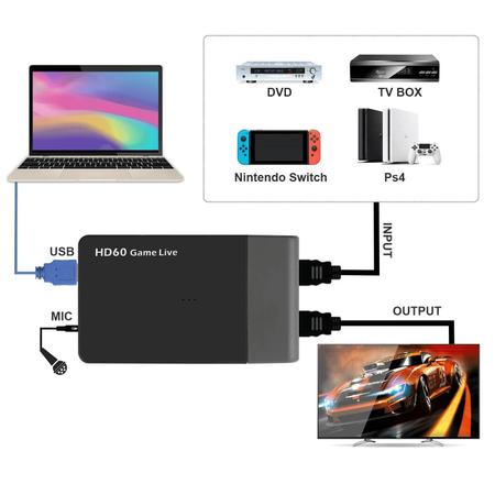 Imagem de Placa de Captura Ezcap261M HDMI para USB 3.0 Hd60 1080p 60fps Live Streaming