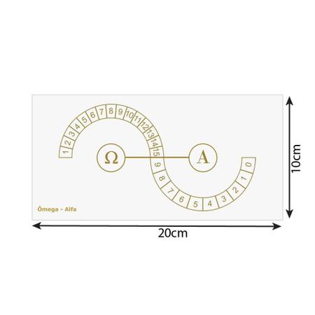 Imagem de Placa Radiônica Ômega-Alfa Pesquisar a quantidade de números, a formação da sequência numérica