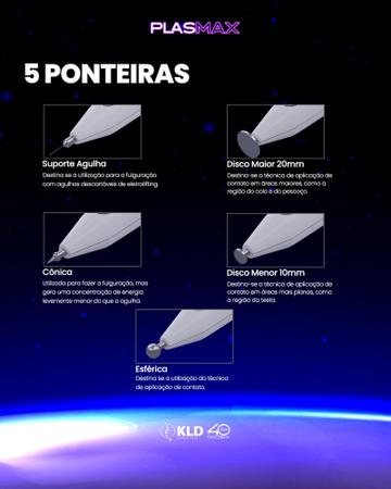 Plasmax Aparelho De Jato De Plasma Portátil KLD - KDL Imagem de Plasmax Aparelho De Jato De Plasma Portátil KLD