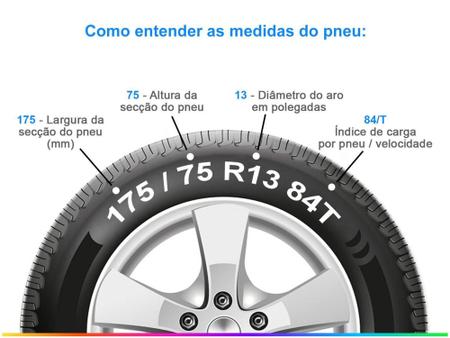 Pneu Aro 13 Linglong 175 75R13 84T CROSSWIND ECO Pneu de Carro