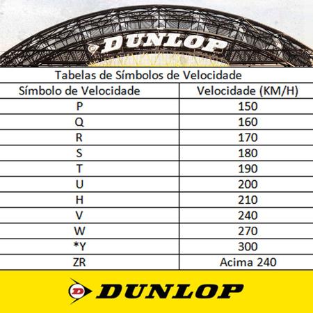 Imagem de Pneu Traseiro Tracer 900 180/55-17 73w Sportmax D222 Dunlop