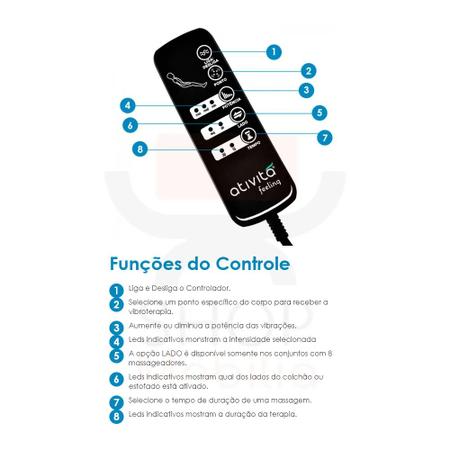 Imagem de Poltrona Reclinavel Eletrica Malibu com Massageador e USB Veludo Preto