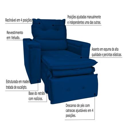 Poltrona Sofá 01 Lugar Papai Conforto Ajuste Independente - Larbelle Imagem de Poltrona Sofá 01 Lugar Papai Conforto Ajuste Independente