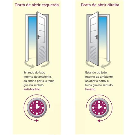 Imagem de Porta De Alumínio Lambril Com Visor Duplo Com Puxador 2,10 X 0,90 Esquerda Linha All Soft Cor Branco