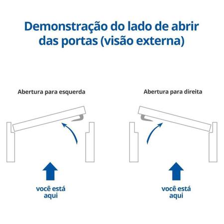 Aberturas de Portas  Garantimos Melhor Preço