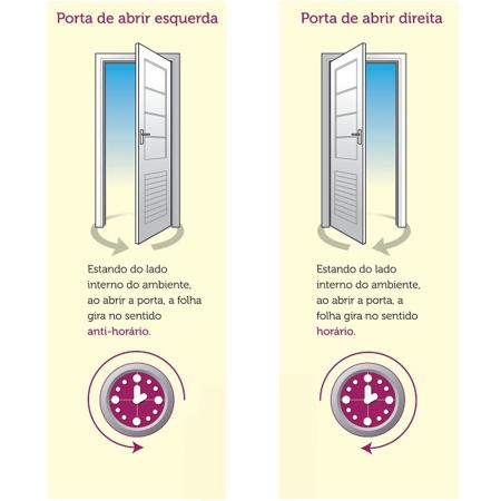 Imagem de Porta Pivotante de Alumínio Lambril 2,10 X 1,20 Com Puxador 80cm e Kit Fechadura Direita Cor Branco