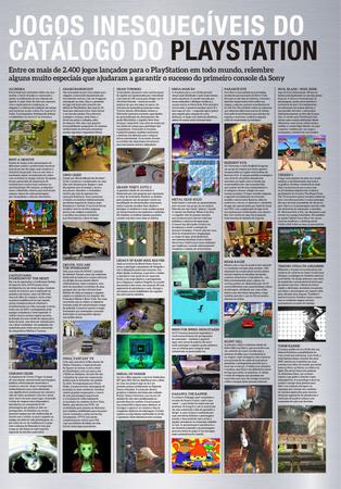 18 jogos inesquecíveis do PlayStation 1 