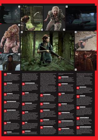 Editora Europa - Bookzine Pôster Cinema e Series - The Last Of Us HBO -  Pôster B